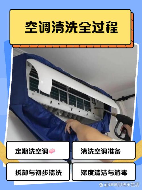 除湿机怎么清洗？视频教程步骤详解-第3张图片-索能光电网