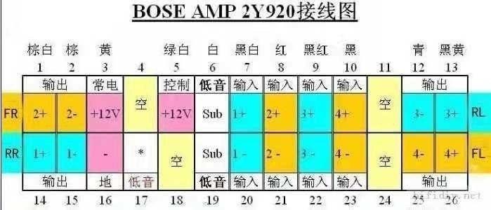 音响线路故障如何快速排查？-第2张图片-索能光电网