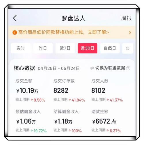 快手抖音24小时免费下单平台靠谱吗?-第3张图片-索能光电网 快手抖音24小时免费下单平台靠谱吗?-第3张图片-索能光电网