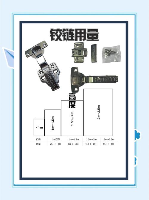 洗脸柜烂铰链怎么装？-第2张图片-索能光电网
