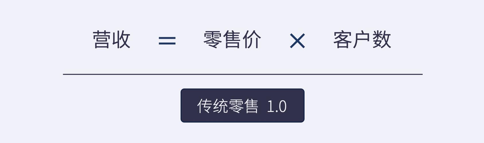 快手粉丝24小时在线下单网站，自助下单人气如何保障？-第2张图片-索能光电网