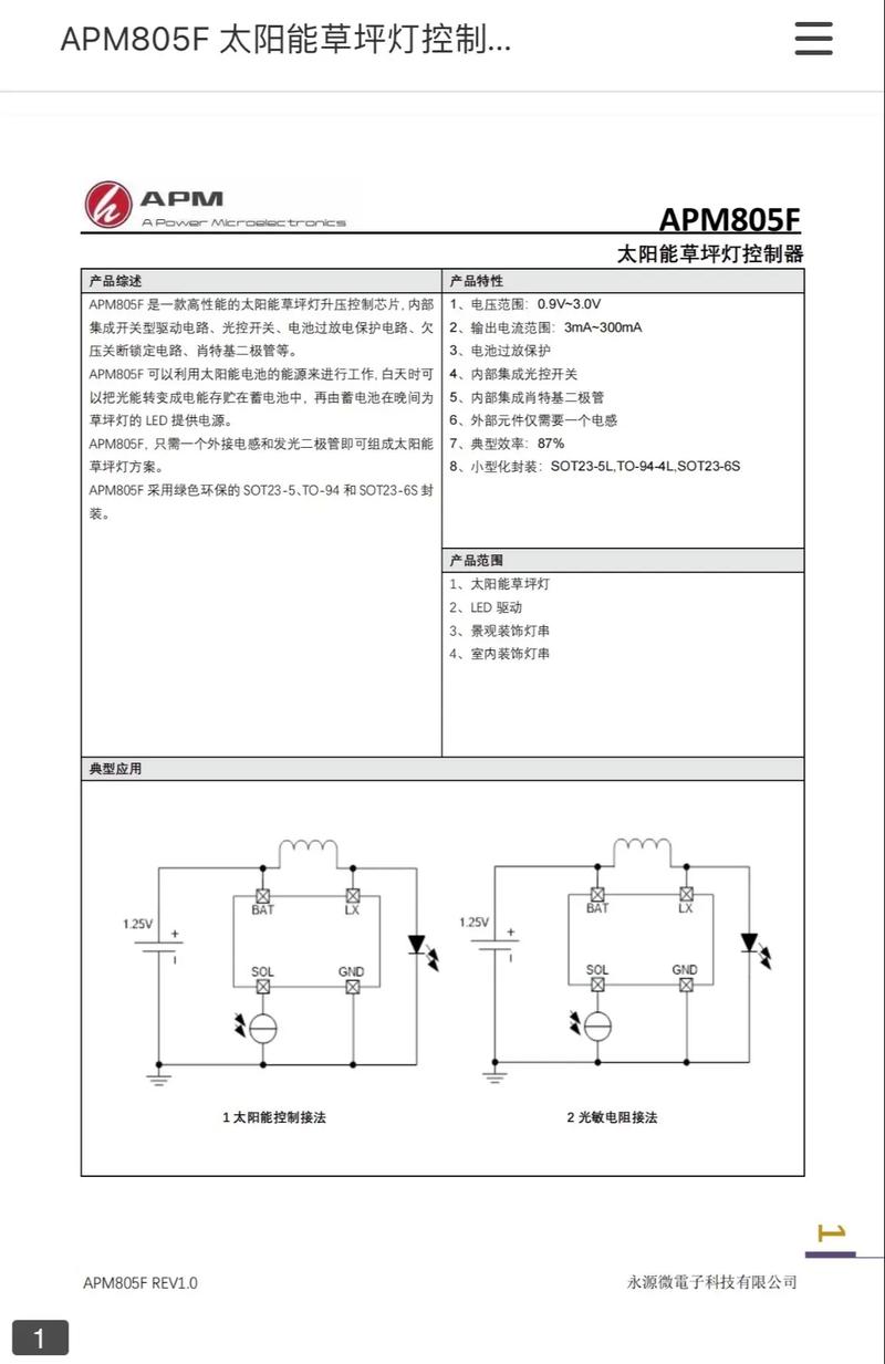 太阳能灯具代理商-第3张图片-索能光电网