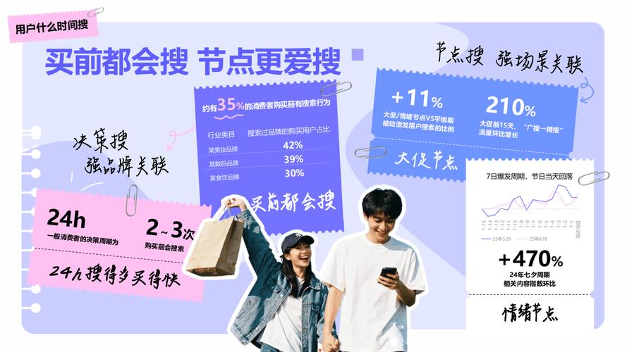 Ks24小时秒单业务下单网站是官方免费渠道吗？-第2张图片-索能光电网