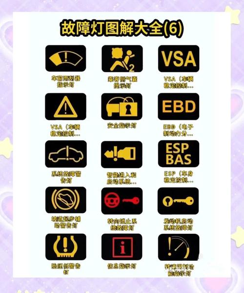 定时灯闪烁是什么故障原因？-第1张图片-索能光电网