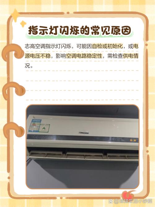 志高空调故障df-第3张图片-索能光电网