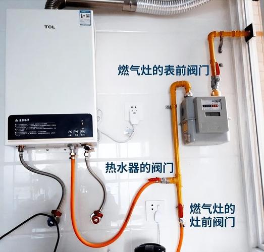 几个煤气灶怎么连接-第3张图片-索能光电网 几个煤气灶怎么连接-第3张图片-索能光电网