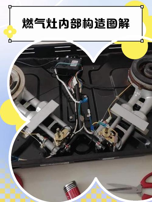 几个煤气灶怎么连接-第2张图片-索能光电网 几个煤气灶怎么连接-第2张图片-索能光电网