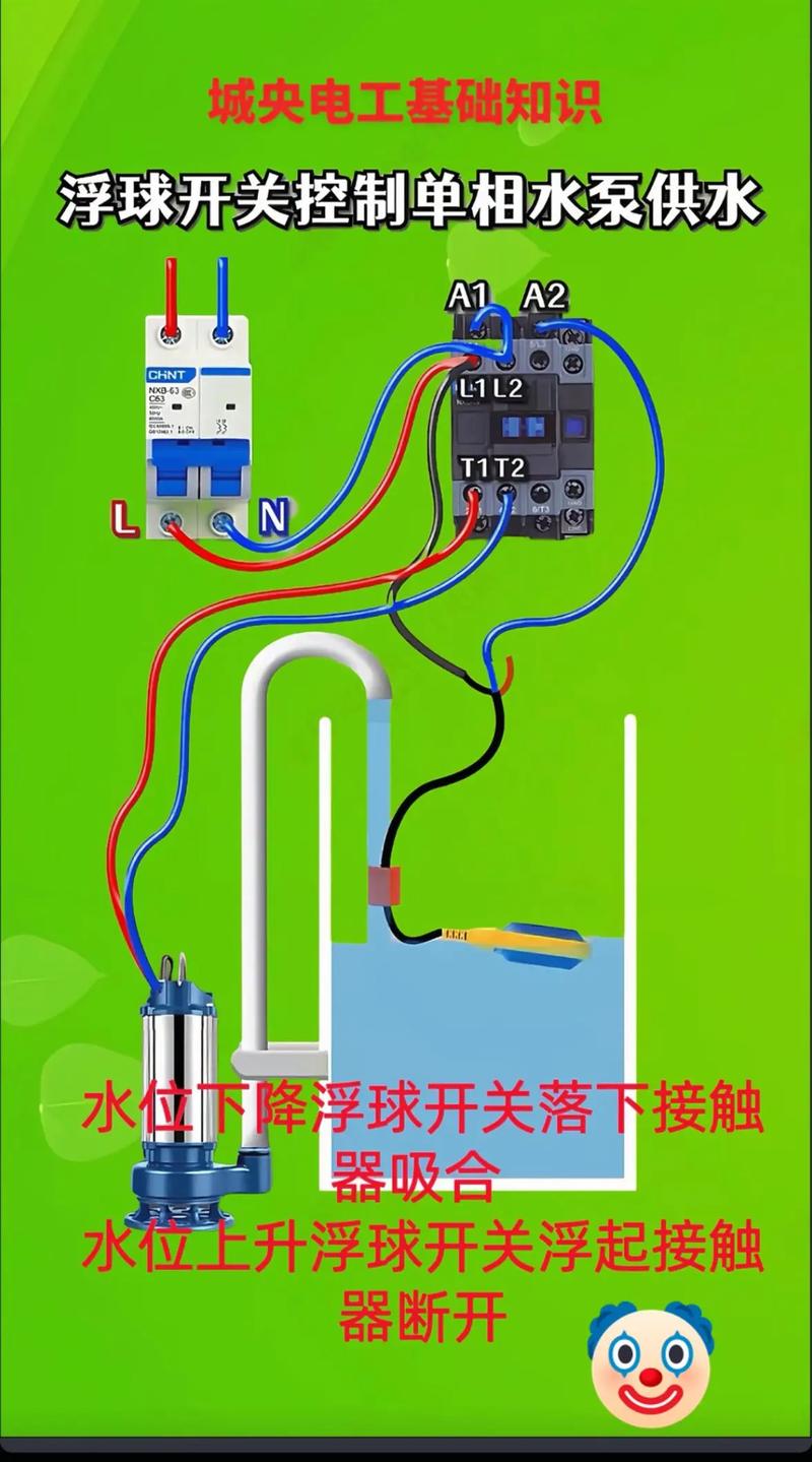自动抽水浮球阀安装步骤是怎样的？-第1张图片-索能光电网