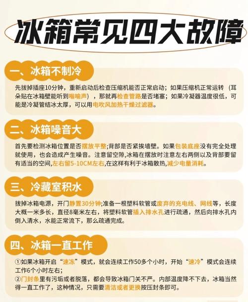 冰柜常见故障有哪些？怎么快速排查？-第3张图片-索能光电网