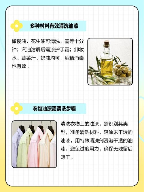 刷完乳胶漆后，如何正确养护才能避免开裂、掉色？-第1张图片-索能光电网