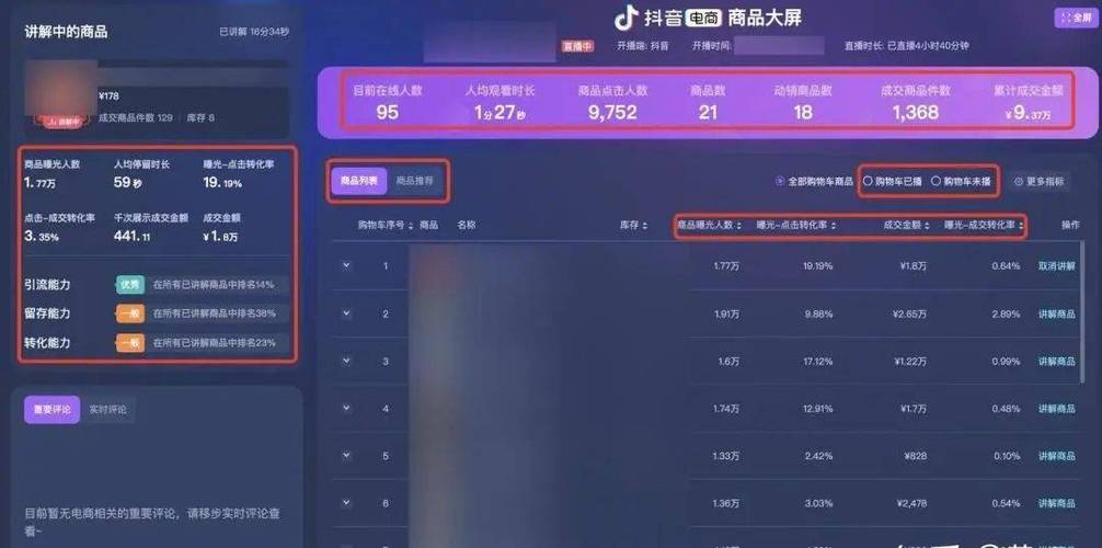 抖音直播24小时在线网址自助下单吗？-第3张图片-索能光电网