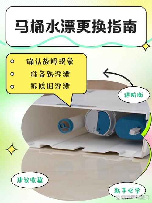 马桶箱浮球怎么拆？-第3张图片-索能光电网