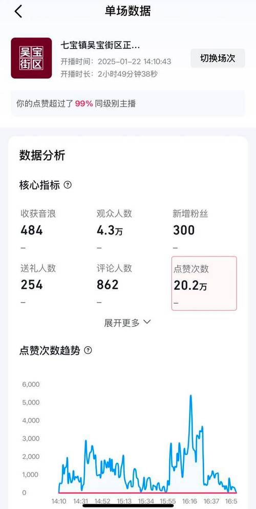 一元1000赞24小时秒到账，靠谱吗？-第1张图片-索能光电网