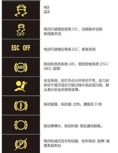 克莱门特故障代码代表什么故障?-第1张图片-索能光电网 克莱门特故障代码代表什么故障?-第1张图片-索能光电网