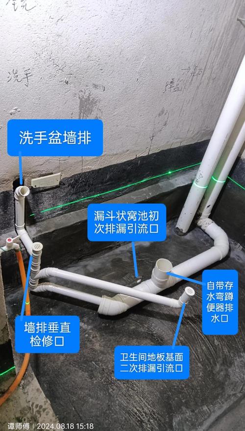 蹲便冲水管怎么接？-第3张图片-索能光电网