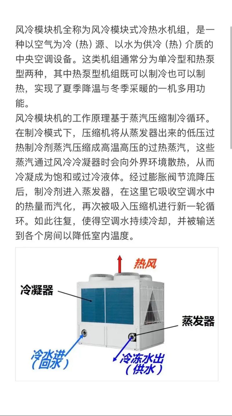 中央空调模块故障-第3张图片-索能光电网