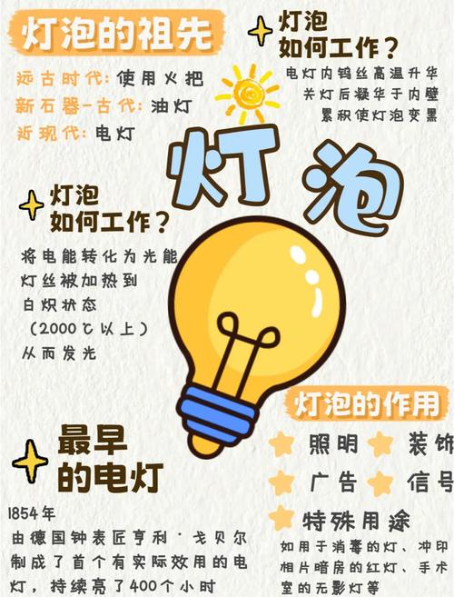 灯具的必要之处究竟体现在哪些方面？-第1张图片-索能光电网