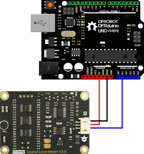 乐京故障代码Df是什么意思？-第2张图片-索能光电网