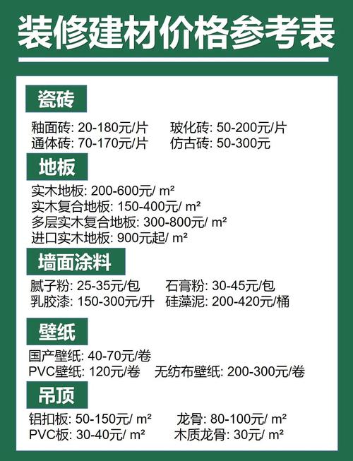青岛宜家安装收费标准是什么？-第2张图片-索能光电网