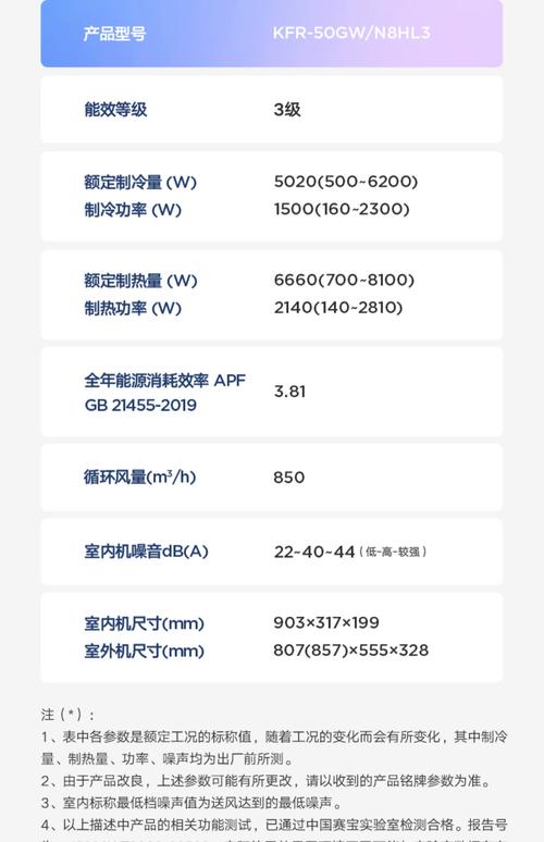 华凌热泵故障代码代表什么意思？-第1张图片-索能光电网