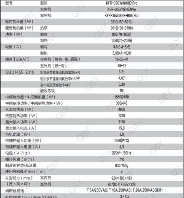 华凌热泵故障代码代表什么意思？-第2张图片-索能光电网
