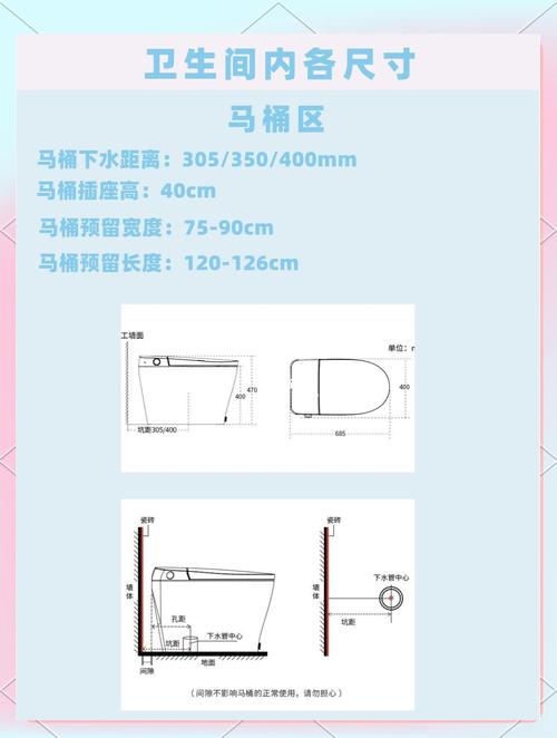 洗脸挂盆尺寸量法，测哪里？注意啥？-第1张图片-索能光电网