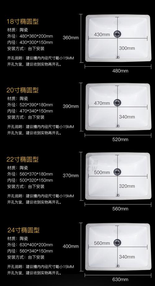 洗脸挂盆尺寸量法，测哪里？注意啥？-第3张图片-索能光电网