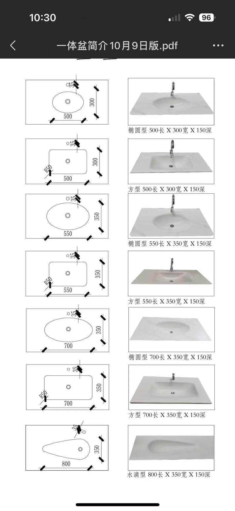洗脸挂盆尺寸量法，测哪里？注意啥？-第2张图片-索能光电网
