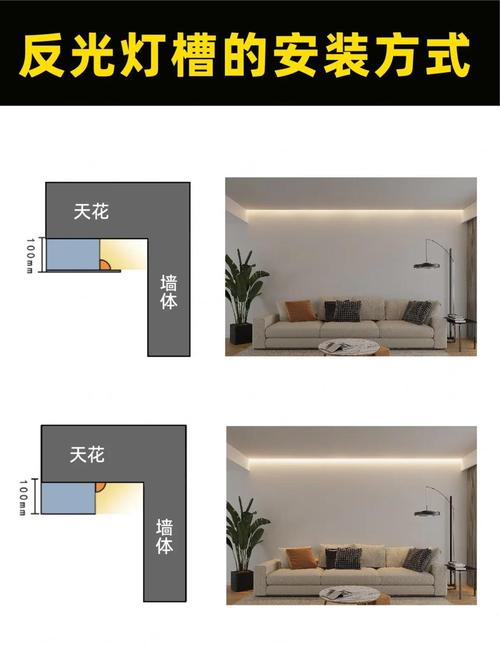 老式走廊灯安装视频，步骤和工具有哪些？-第1张图片-索能光电网