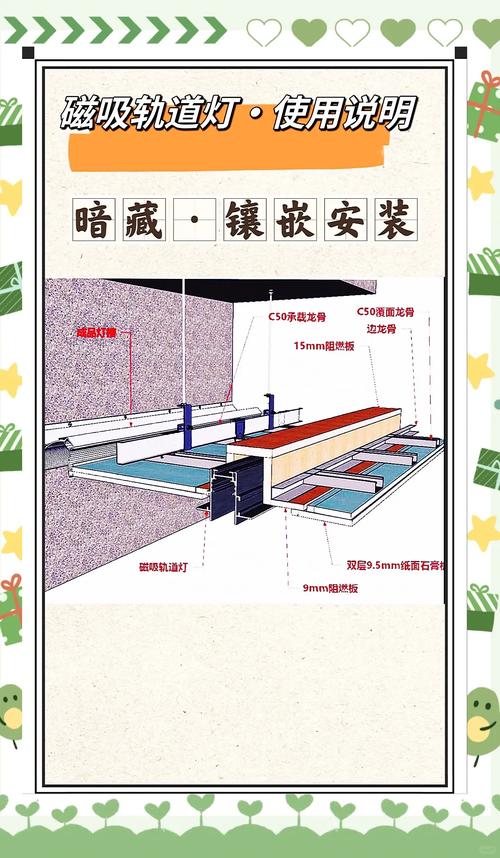 老式走廊灯安装视频，步骤和工具有哪些？-第3张图片-索能光电网