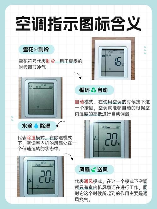 空调故障咋判断？自己能搞定吗？-第2张图片-索能光电网