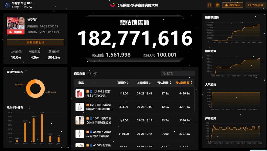 快手秒单24小时自助下单,人气超低价怎么做到?-第3张图片-索能光电网 快手秒单24小时自助下单,人气超低价怎么做到?-第3张图片-索能光电网