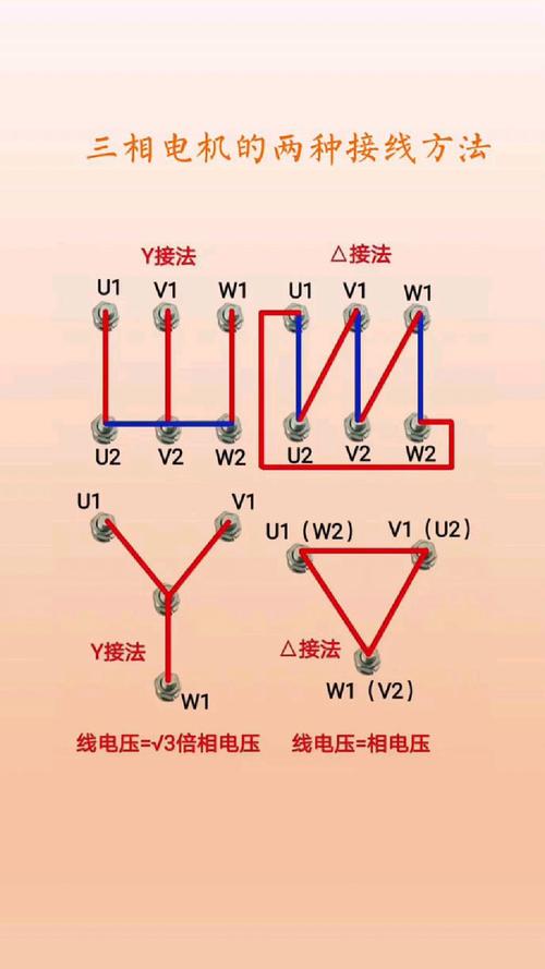 电动机接线步骤是怎样的?-第1张图片-索能光电网 电动机接线步骤是怎样的?-第1张图片-索能光电网