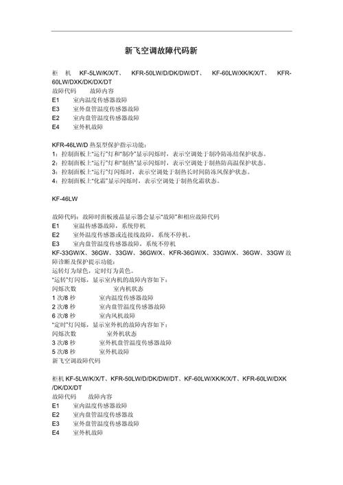 挂机故障代码大全有哪些常见代码及解决方法？-第2张图片-索能光电网