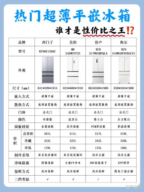 威力冰箱电话号码是多少？-第1张图片-索能光电网