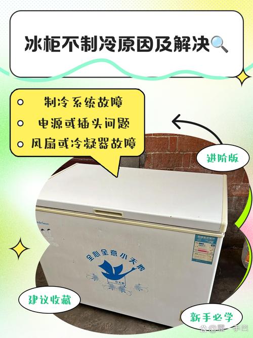 冰柜老响不停怎么办?-第3张图片-索能光电网 冰柜老响不停怎么办?-第3张图片-索能光电网