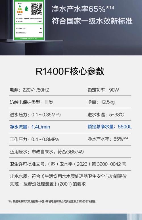 ao史密斯售后电话官方是多少？-第1张图片-索能光电网