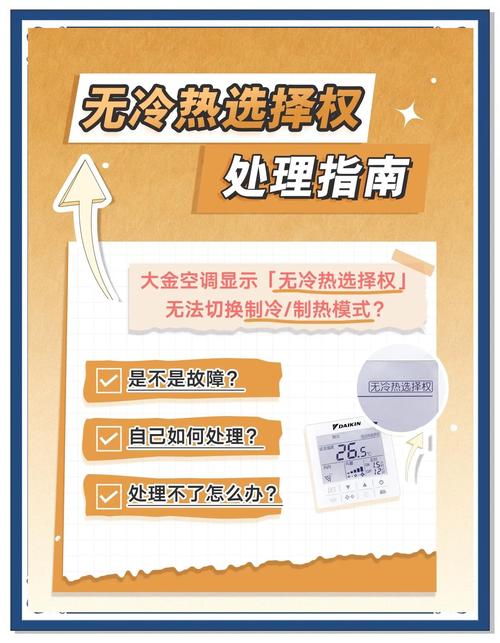 大金空调ea故障-第1张图片-索能光电网