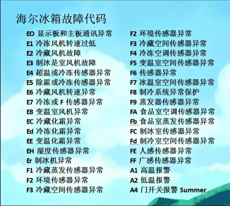 冰箱故障维修知识-第1张图片-索能光电网