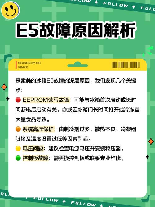 冰箱故障代码是什么意思？-第3张图片-索能光电网