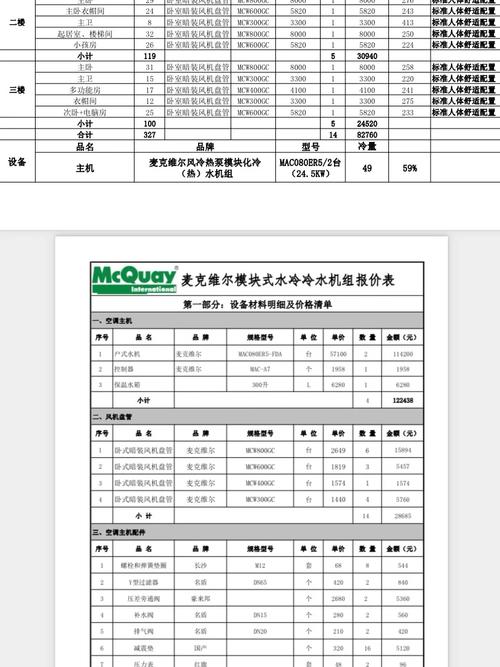 绍兴松下空调售后电话是多少？-第3张图片-索能光电网