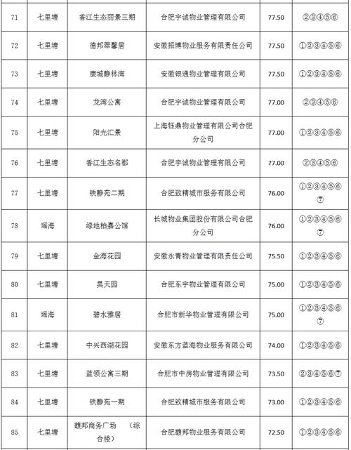 合肥 g电视维修电话-第1张图片-索能光电网