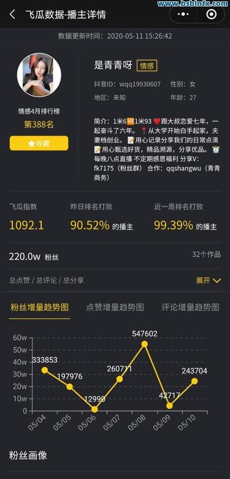 抖音播放低价下单网站-抖音粉丝免费业务平台便宜-第2张图片-索能光电网