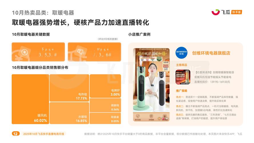 抖音直播人气24小时在线自助网站-快手24小时自助免费24小时下单网址-第3张图片-索能光电网