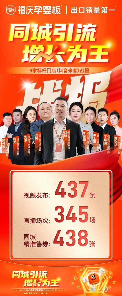 抖音24小时在线自助网址下单靠谱吗？-第2张图片-索能光电网