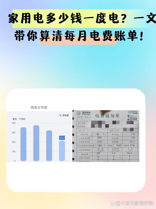 灯具电费怎么算?-第3张图片-索能光电网 灯具电费怎么算?-第3张图片-索能光电网