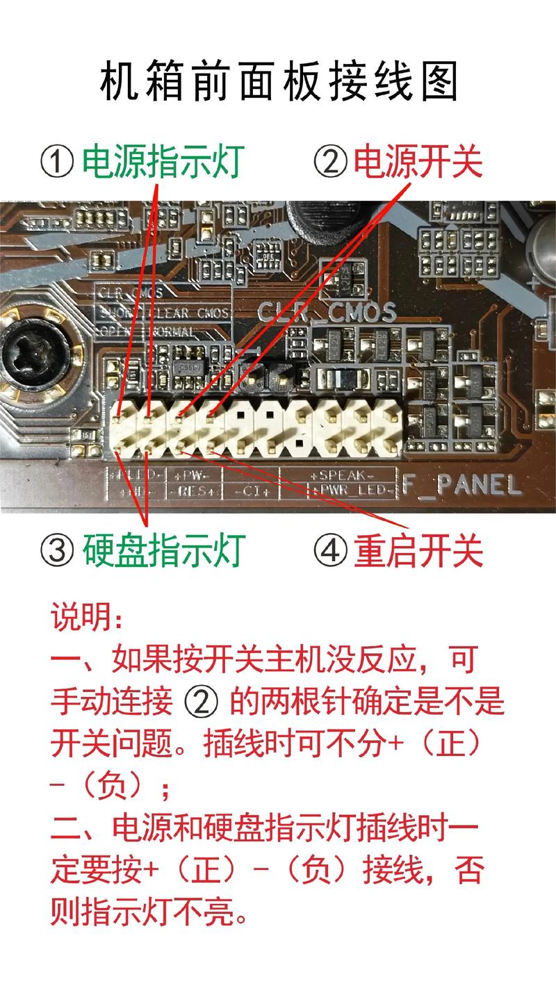 电脑主板故障如何快速判断?-第1张图片-索能光电网 电脑主板故障如何快速判断?-第1张图片-索能光电网