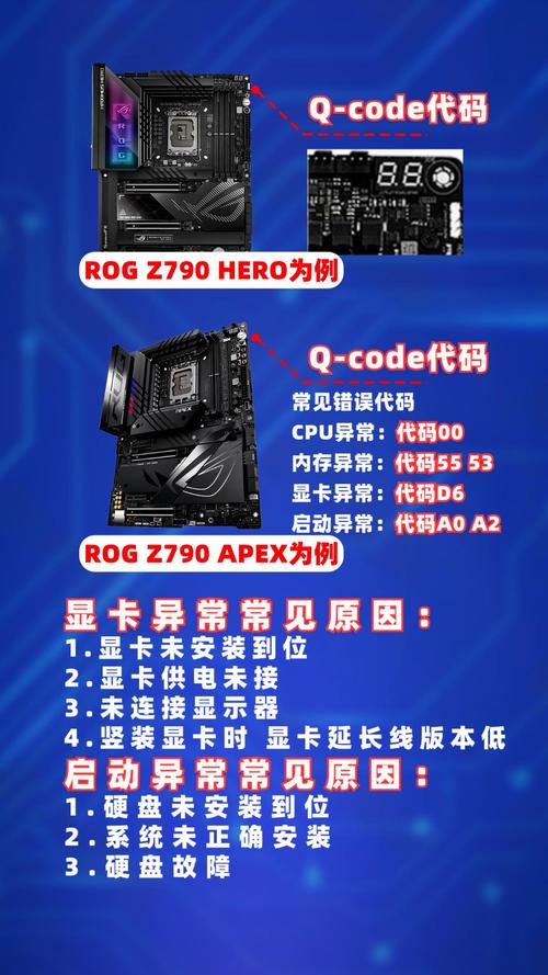 电脑主板故障如何快速判断？-第2张图片-索能光电网