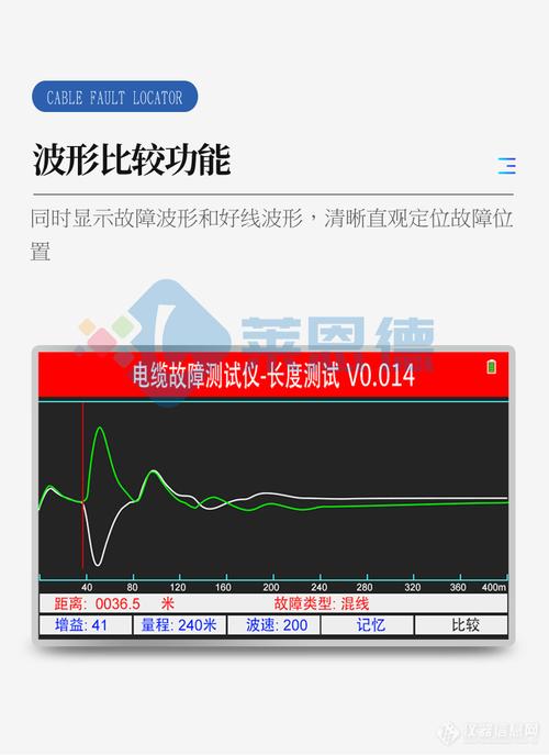 hzdl-8故障-第3张图片-索能光电网