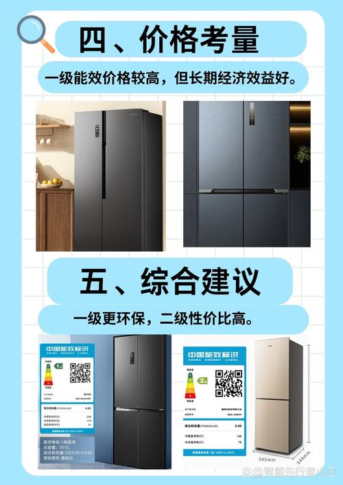 konka冰箱北京售后电话-第3张图片-索能光电网